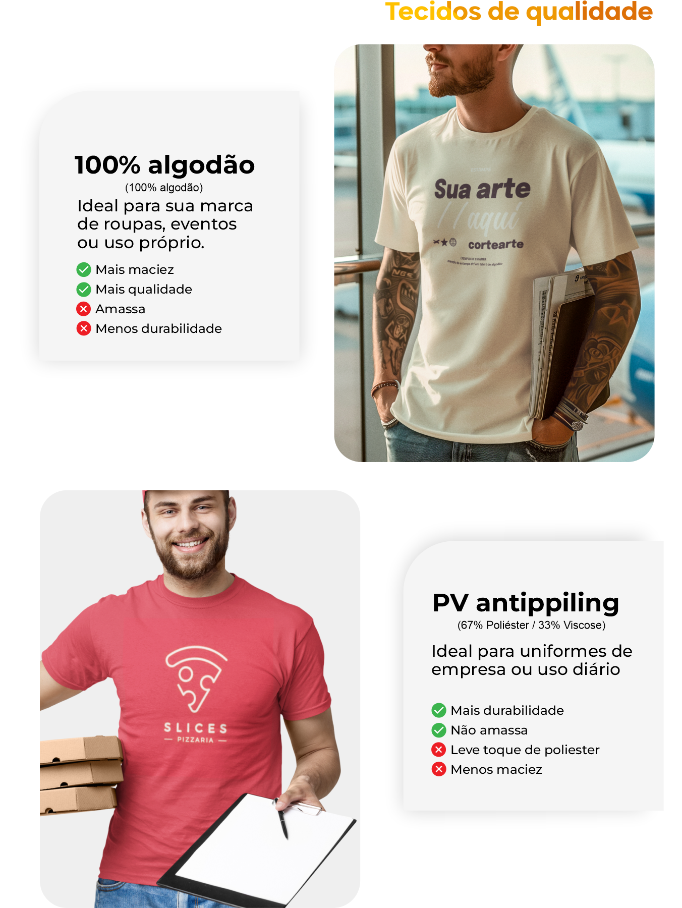 Explicação sobre os tecidos